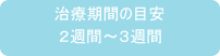 セラミックインレーの期間の目安