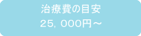 インプラントの費用の目安